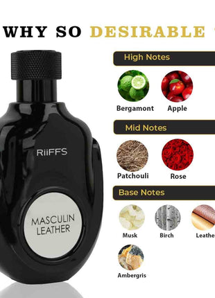 Parfum Masculin Leather, Riiffs, Barbati - 100ml