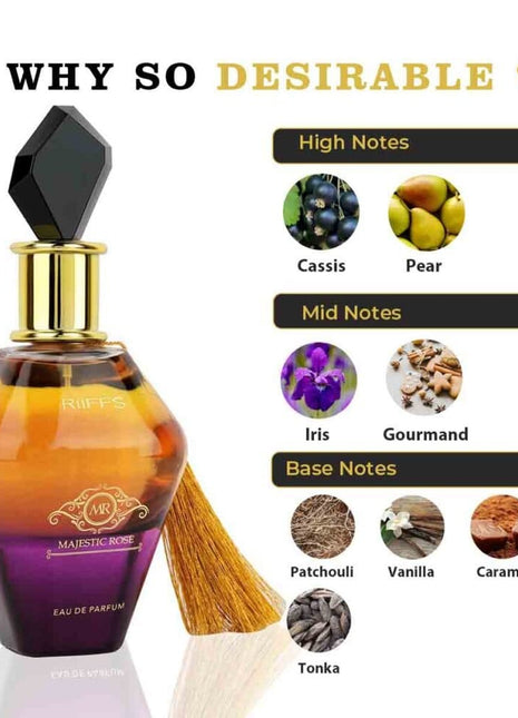 Set Cadou Majestic Rose Apa de Parfum 100ml + Gel De Dus 100ml + Lotiune de corp 100ml, Riiffs